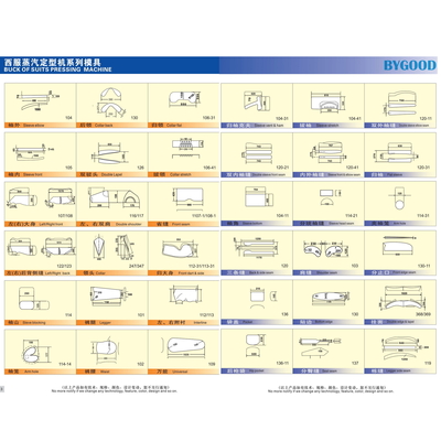 PLC экрана касания задыхается машина 0.75KW 220V прессы пара